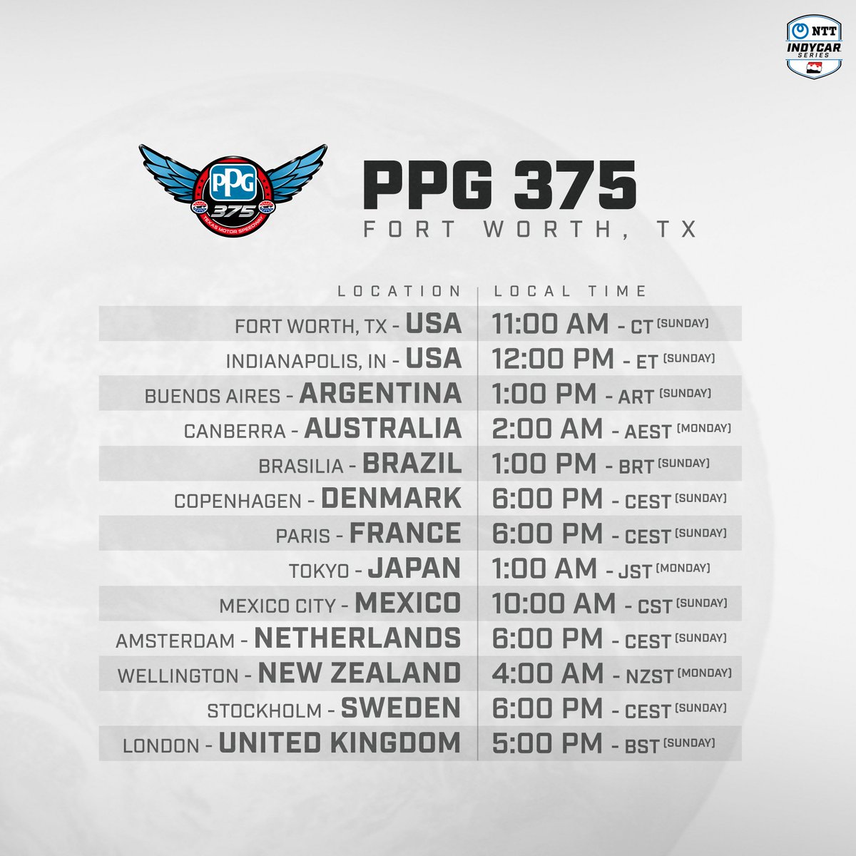 NTT INDYCAR SERIES tweet media