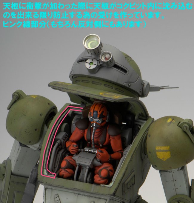 Which-03 完成品 ガレージキット 林浩己 原型 1/12 アメリカン
