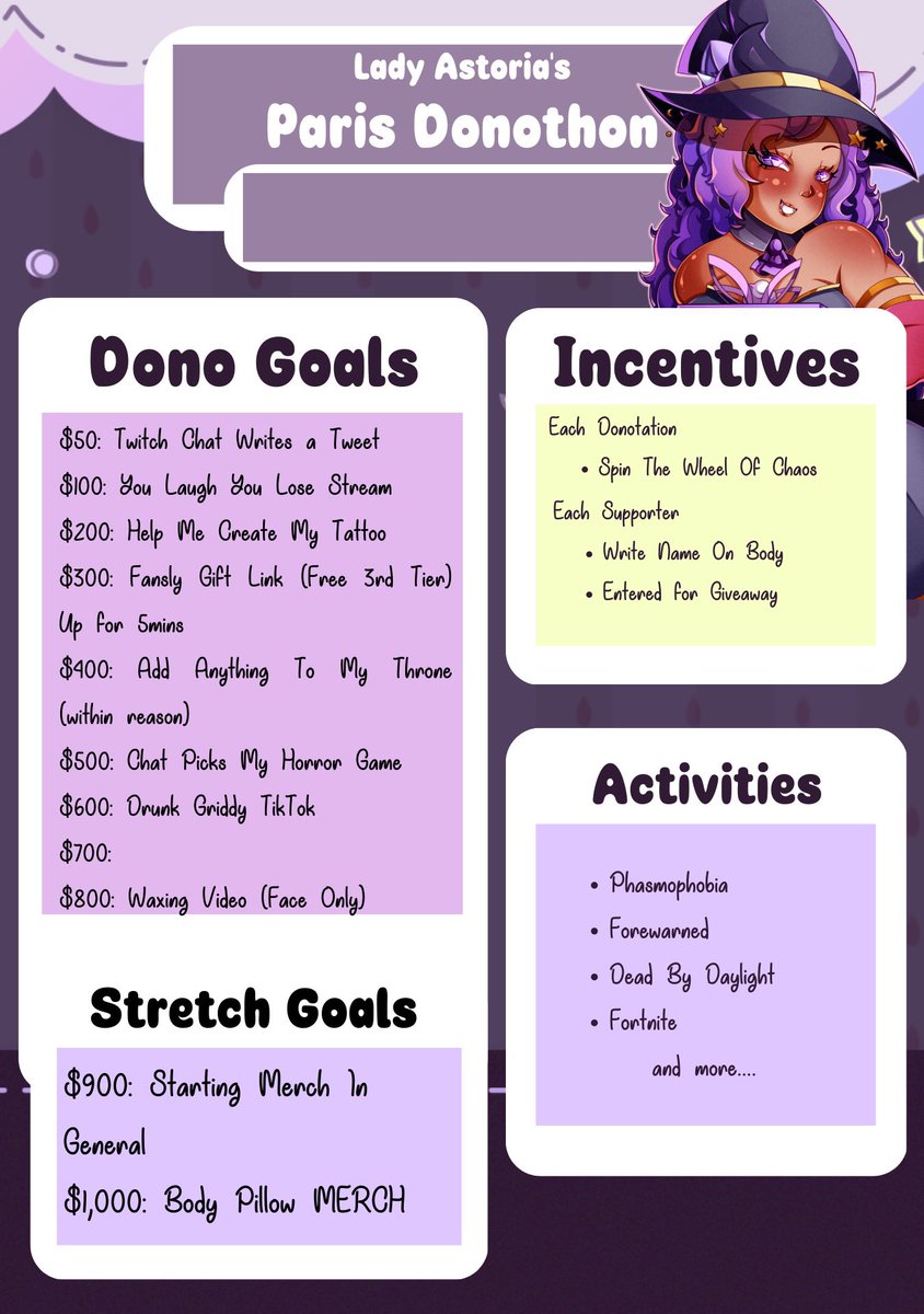 Lady_AstoriaVT's tweet photo. Stream was so much fun Astorians!!! We are 4 away from 700. Due to unfortunate circumstances we will be doing the Donothon earlier than planned! So April 3 at 3:30CST! We’ll start it!!! (I need a goal for $700) https://t.co/986kONEroH