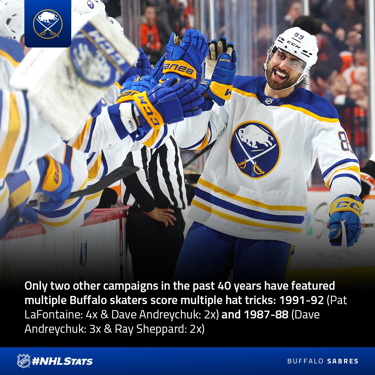 NHLPR's tweet photo. Syracuse, N.Y., native Alex Tuch netted his second hat trick of the season to help his hometown @BuffaloSabres keep their playoff hopes alive and joined Tage Thompson (4x) as the second Buffalo player with multiple hat tricks in 2022-23.
#NHLStats: https://t.co/B8lYyaHDrf https://t.co/NeJwqgUnEA
