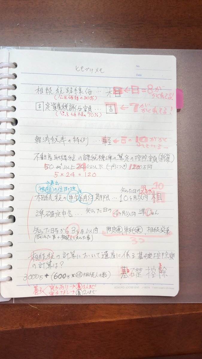 p_z1234567's tweet photo. 🐼🌱は、指6本あるけど不器用なのでこんな覚え方もしてる笑笑
#FPなかーま
#FP2級
#合格同盟
#合格しか勝たん
#おーちゃん先生
#過去問道場
#つばさん
#surpassone https://t.co/tfPxX09pr7