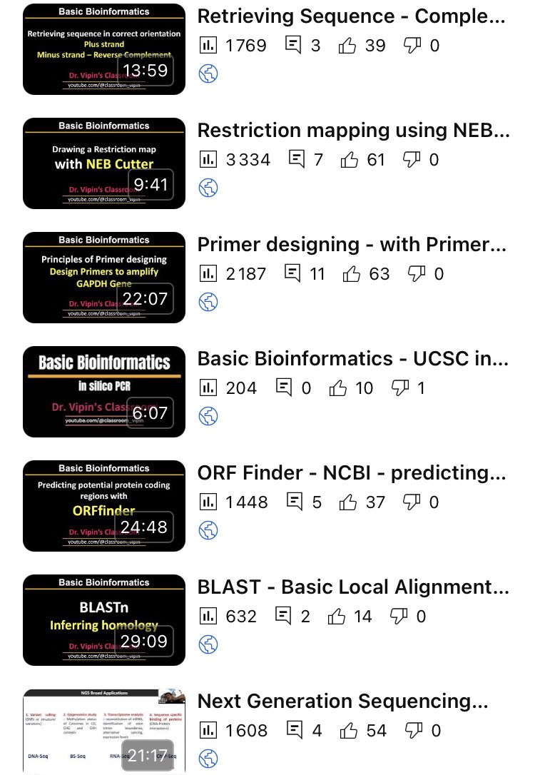 Basic Bioinformatics Series 
YouTube.com/@classroom_vip…