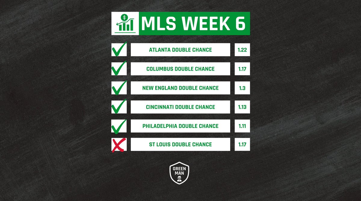 GreenManTips tweet picture