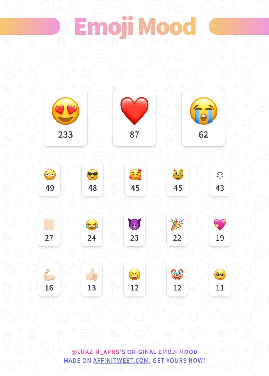 ✨ Emoji Mood 

😍, ❤️, 😭, 😳, 😎, 🥰, 😼, ☺️, 🏻, 😂...

➡️ affinitweet.com/emoji-mood