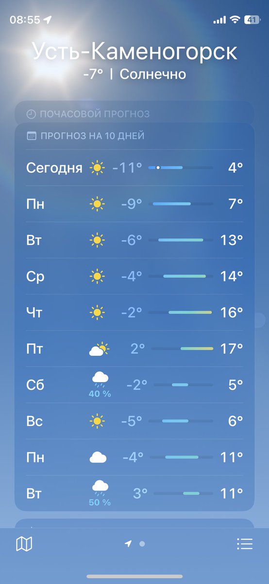 Я хочу уже нормальную весну, хочу тепло, зеленую травку, а не говно и грязь 🥲