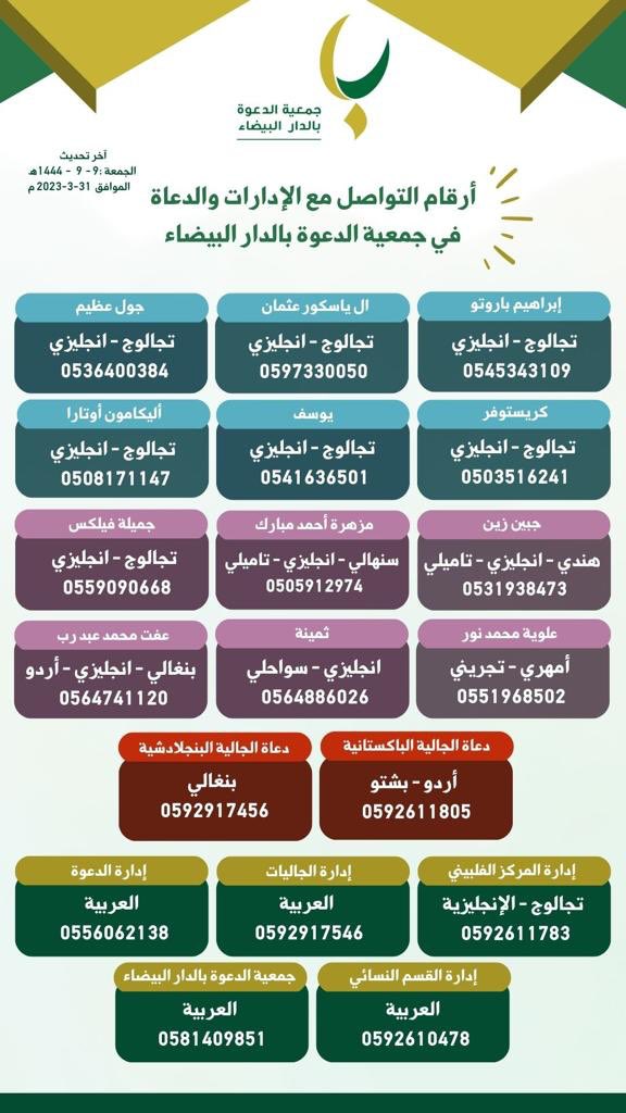 هنيئا لمن كان همه عبادة ربه والدعوة إلى دينه.

الدعوة قد تكون بالمال، بالخلق، بتوزيع الكتب والمطويات، بالتنسبق مع الدعاة وغير المسلمين
وقد تكون بنشر أرقام الدعاة.

فابذل ما تستطيع، لتسعد وتنقذ روحا