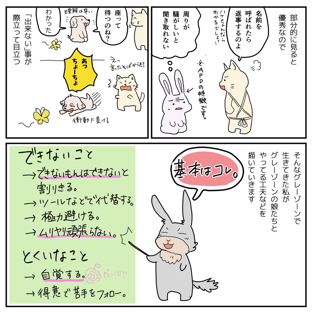 (3/10) 
