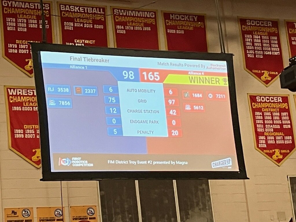 What a crazy weekend!! Our finals alliance at the FIRST Robotics Troy #2 event WON THE FINALS!! Thank you to <a href="/Chimeras1684/">The Chimeras 1684</a> for selecting us to be an alliance partner! What an AWESOME alliance we made along with the <a href="/RoboRaptors5612/">Bentley_Robo_Raptors</a>! Next up, State competition at SVSU!