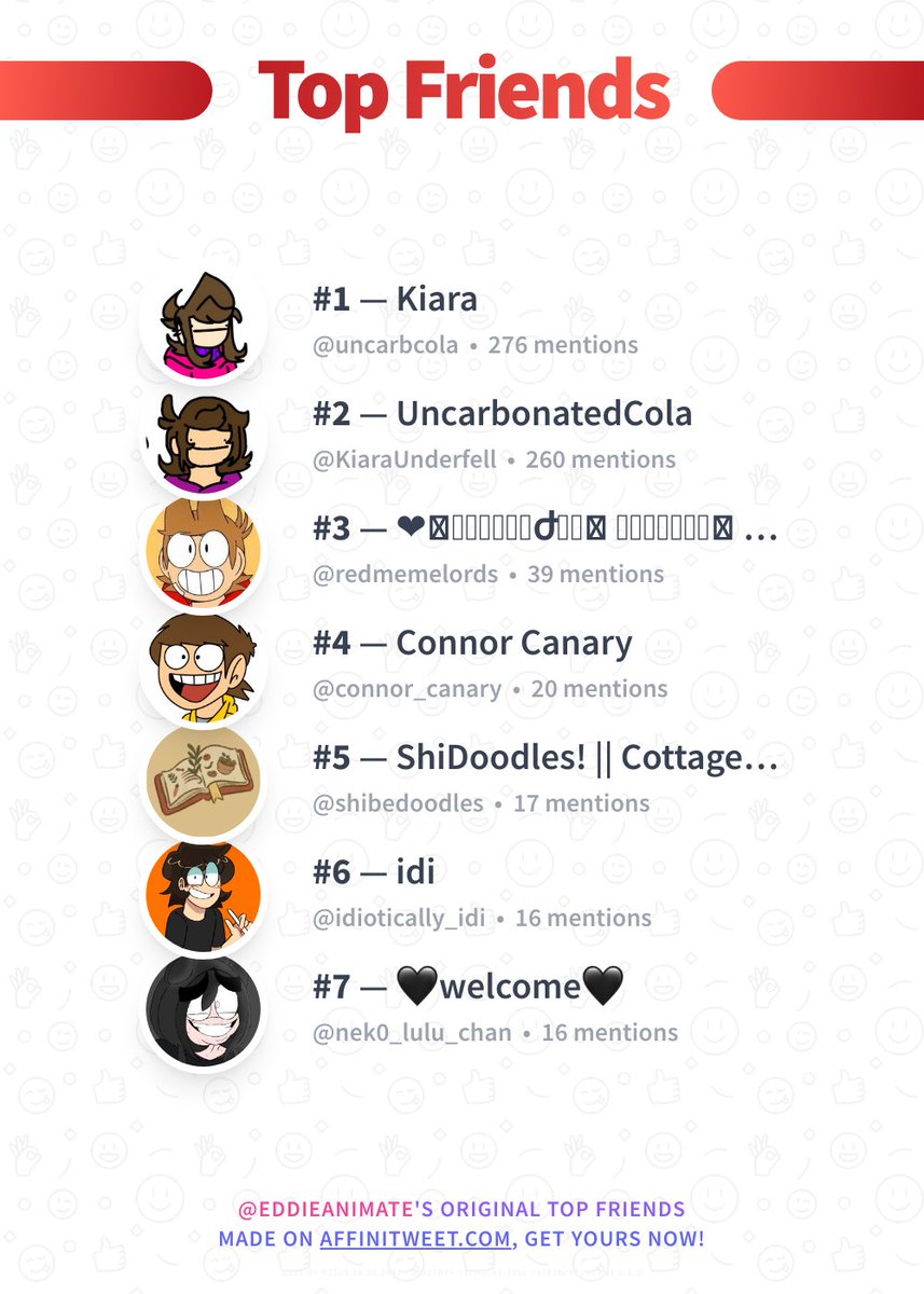 EddieAnimate's tweet photo. ✨ Top Friends 

🥇 uncarbcola
🥈 KiaraUnderfell
🥉 redmemelords
🏅 connor_canary
🏅 shibedoodles
🏅 idiotically_idi
🏅 nek0_lulu_chan

➡️ https://t.co/eYQOQfW1XH https://t.co/nyKPTF70rq