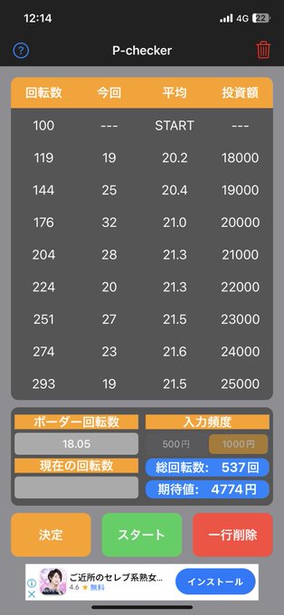 軍団が見向きもしなかった対象のレールガン伸びてきたけど、このまま21キープ出来たら打ち切れそう。等価だから開幕3連単食ら