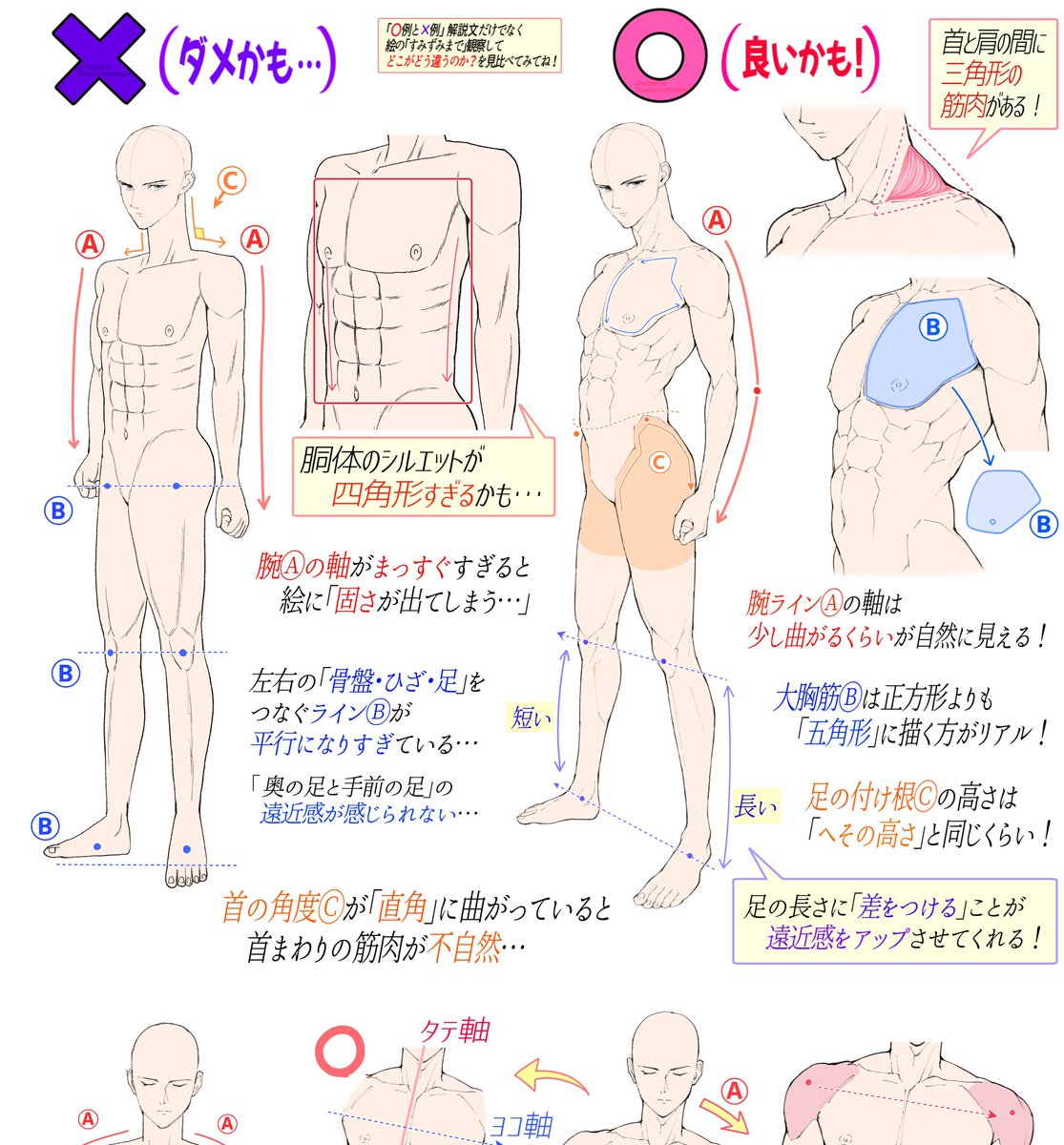 吉村拓也のFANBOX講座は
✨月初め登録が1番お得🉐✨です。

🌸新年度の4月がスタート✨🌸
『今年1年間イラスト勉強に集中したい‼️』

って人は登録してみてね📝✨

㊙️Twitterで公開できてない
過去の全イラスト講座📝も全てまとめてあります🔥

【登録はこちらから👇】
https://t.co/UKiQpTPtxd 