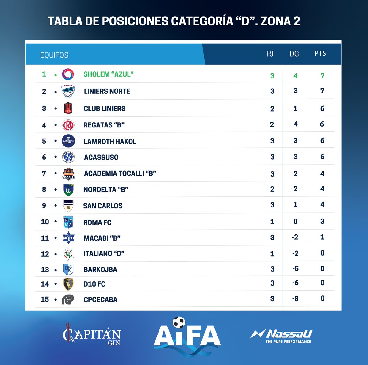 AifaOficial's tweet photo. https://t.co/NLwTYDskZL