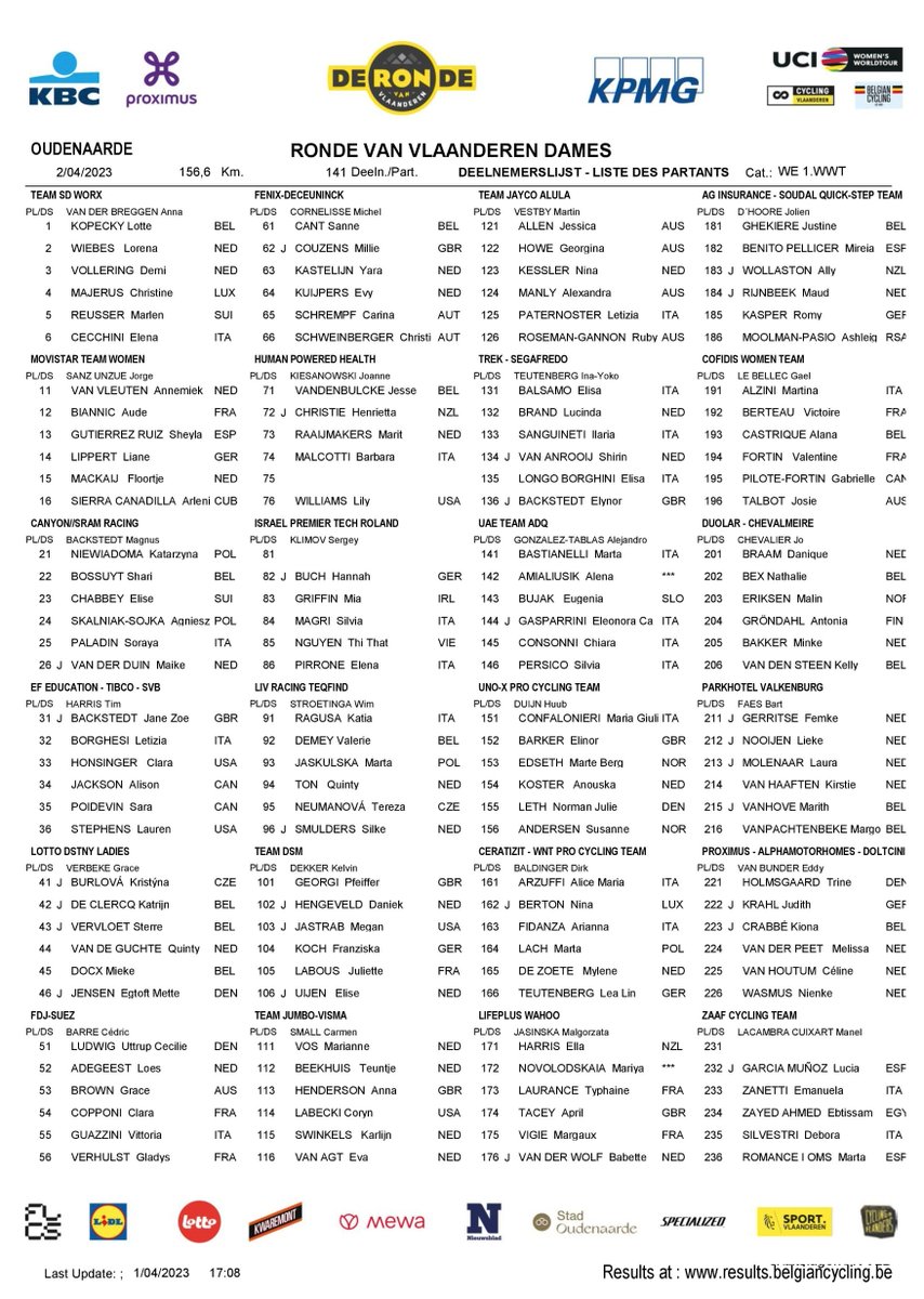 Voxwomen tweet media