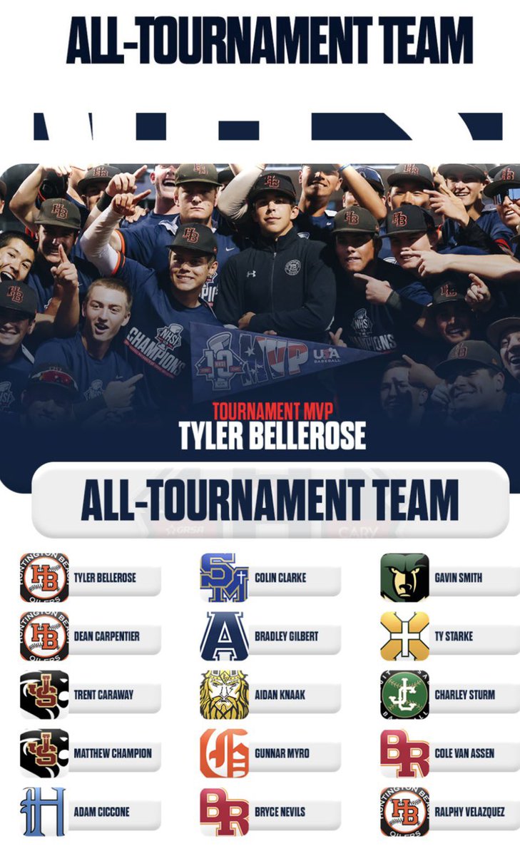 Congrats to our guy <a href="/Ty_starke8/">Ty Starke</a> for making the <a href="/USABaseball/">USA Baseball</a> 2023 National High School Invitational ALL-TOURNAMENT TEAM!!!!

Well done, young man. Well done. 🙌