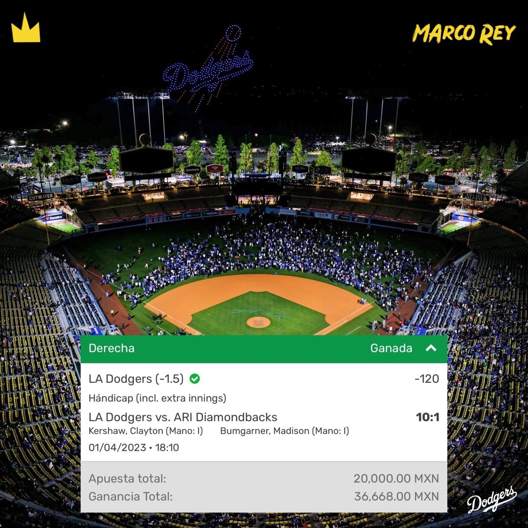 MarcoReyPicks's tweet photo. 😎 ¿Y qué creen? 😎

😉 ¡La sacamos del parque con Los Dodgers! ⚾️🔝

2 de 2 iniciando el mes. ✅✅

😮‍💨👉🏼 Aquí apuesto: https://t.co/Ck4AoQcwDq

Sortearé un bono de $1,000 a las personas que le den RT. https://t.co/MIqc2Fj4Wv