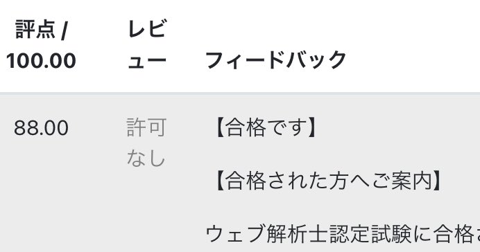 asanoharuna's tweet image. うし！今年の目標一個クリア✨

#ウェブ解析士 #Web解析 #マーケティング