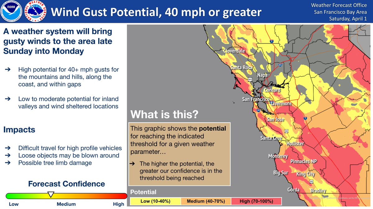 Here's a look at the potential for seeing wind gusts of 40+ mph on Monday. The strongest winds should be along the coast and within the higher terrain. Make sure to secure any loose objects before the breeze starts picking up on Sunday! #cawx