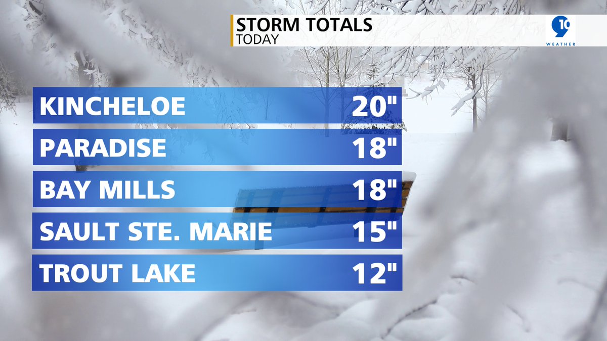 9 & 10 News on Twitter "Snow totals from this morning! We will see