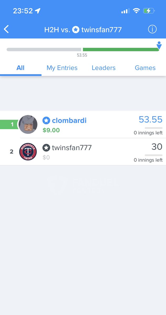 CloDfs's tweet photo. I love playing people with obvious advantages on FanDuel. Oh, you’re a Twins fan? Obviously you hate us CLE folks. Easy cash #AlCentralHate #ForTheLand   #Guardians https://t.co/2GxhIUc62B