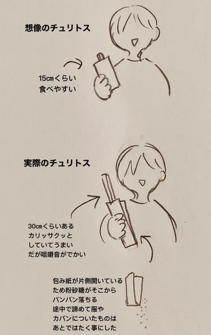 映画館で久しぶりにチュリトス食べたんだけど久々すぎてどんな食べ物が忘れ切っていたので上映前に食べ切るのに苦労した
美味しくはあったんだけど今後は注意しよう… 