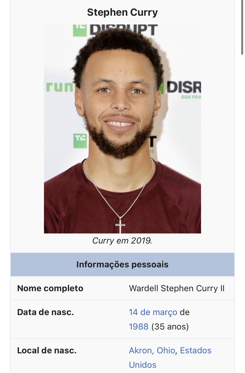 pedrocertezas's tweet photo. pô, tô ABISMADO que descobri só agora que o Lebron James e o Stephen Curry são da MESMA CIDADE e é uma cidade com MENOS DE 200k pessoas.

QUE PORRA É ESSA?!

É tipo o Pelé e Ronaldo serem ambos de MACAÉ

(aos basqueteiros que vão falar “nOooOSsa, iSSo É veLHãOoO”: MAMA MEU PIRU!) https://t.co/pIKBVoCZmY