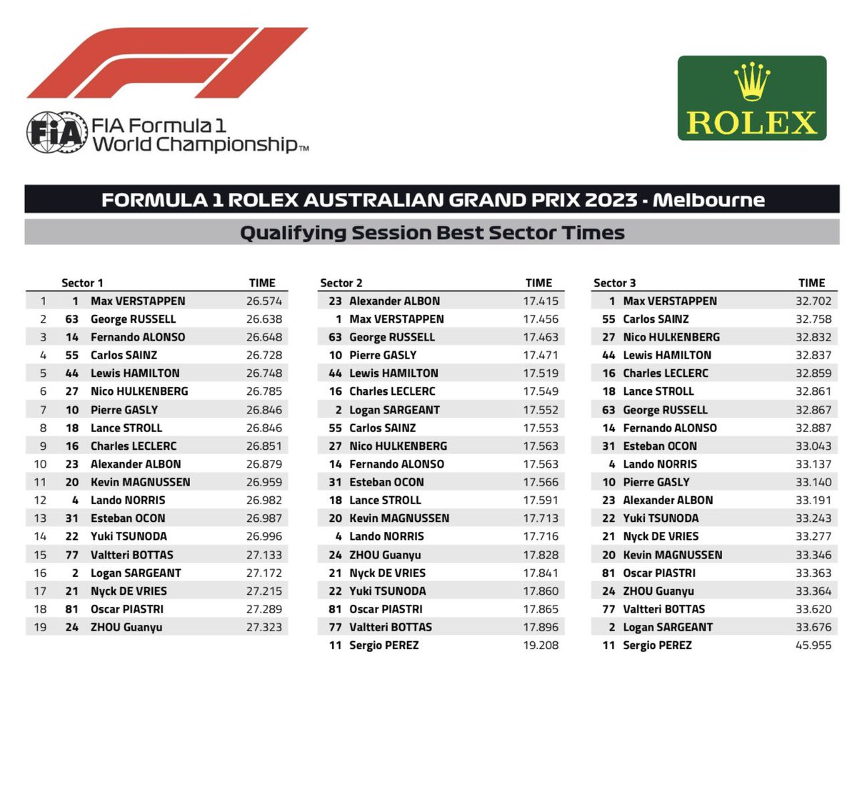 Pedro de la Rosa tweet media