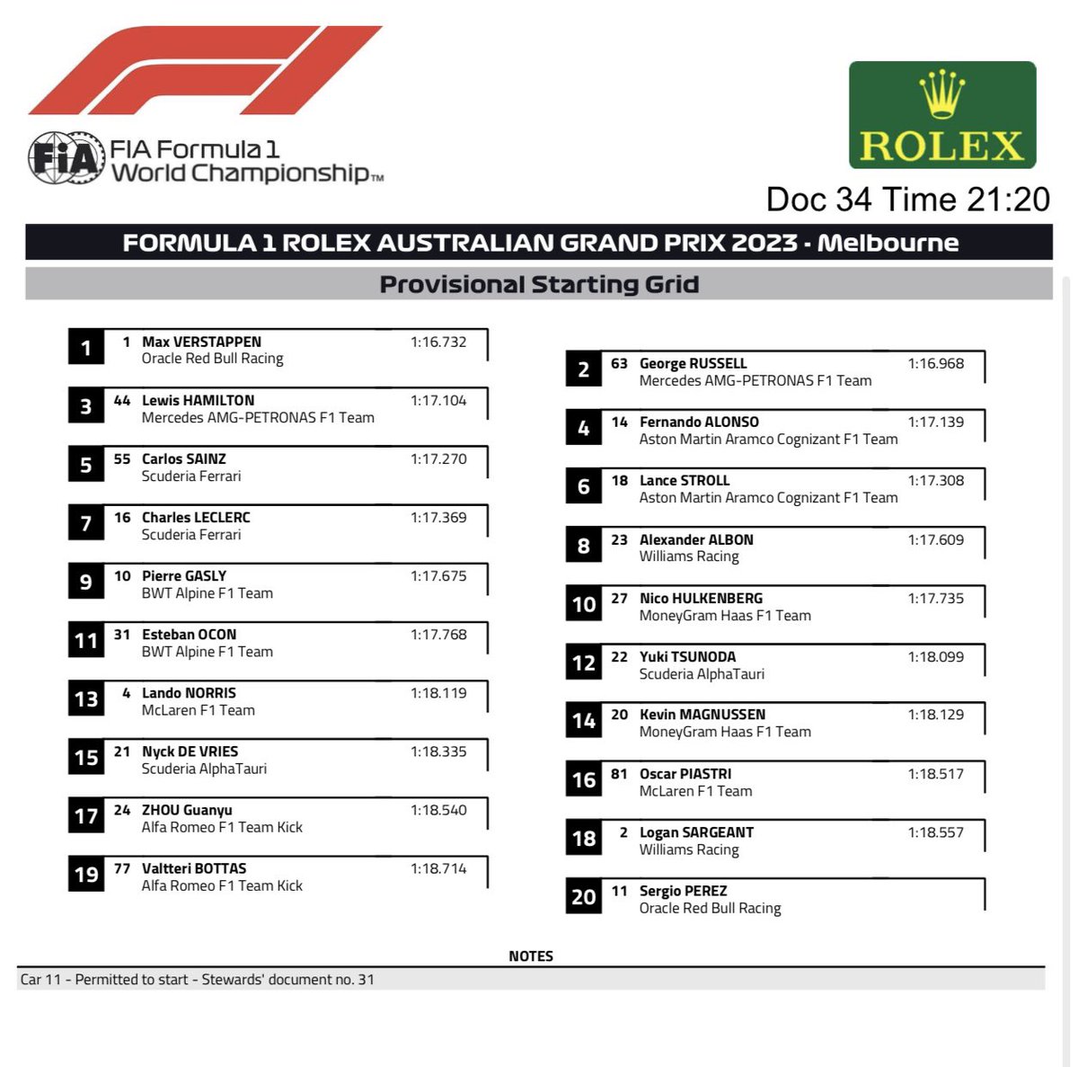 Pedro de la Rosa tweet media