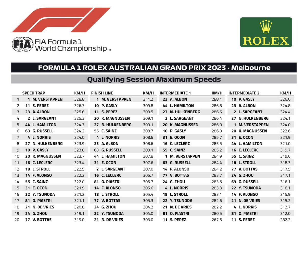 Pedro de la Rosa tweet media