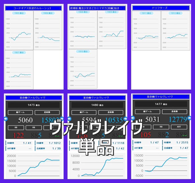 【関西版カリスマデータチェック】4/1  123+N布施1の付く日🔥スロパチ広告🟥極Tシャツ入荷✨総差枚+50,000枚