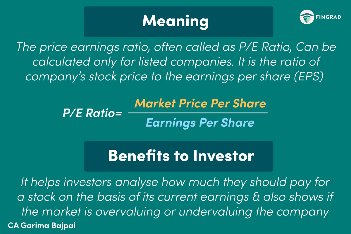 💸💼 Want to Identify TOPPERFORMING Companies for your Portfolio