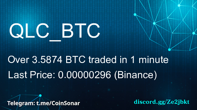 CoinSonarBot's tweet image. $QLC volume boost!
58 times the average volume in #QLC to #BTC pair (Binance) 😯
Net 1 min volume: +1.612 BTC  #crypto
24h Vol: 88.55 BTC