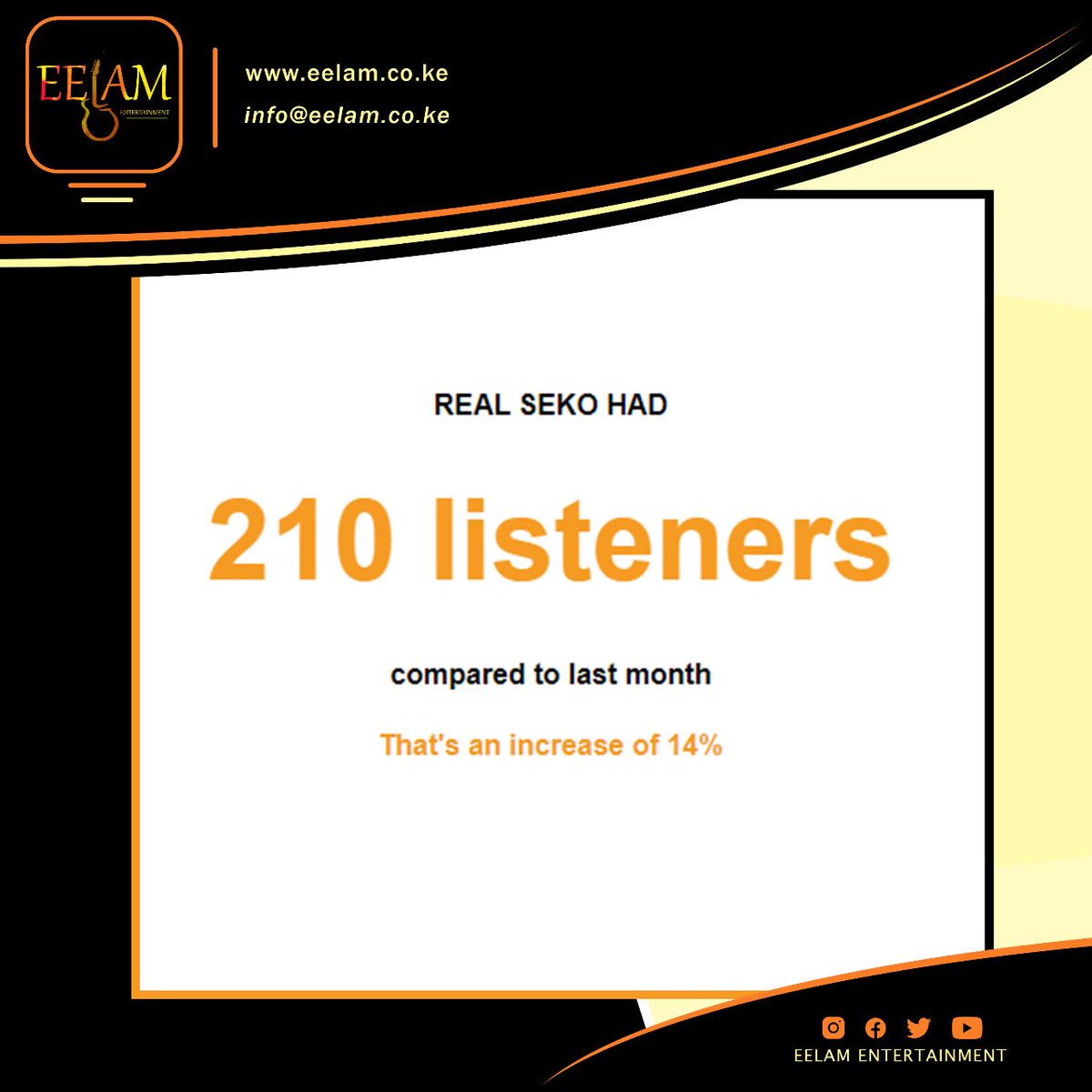 eelam_ent's tweet photo. March in numbers. Slow but positive progress. https://t.co/Db2uone6zc