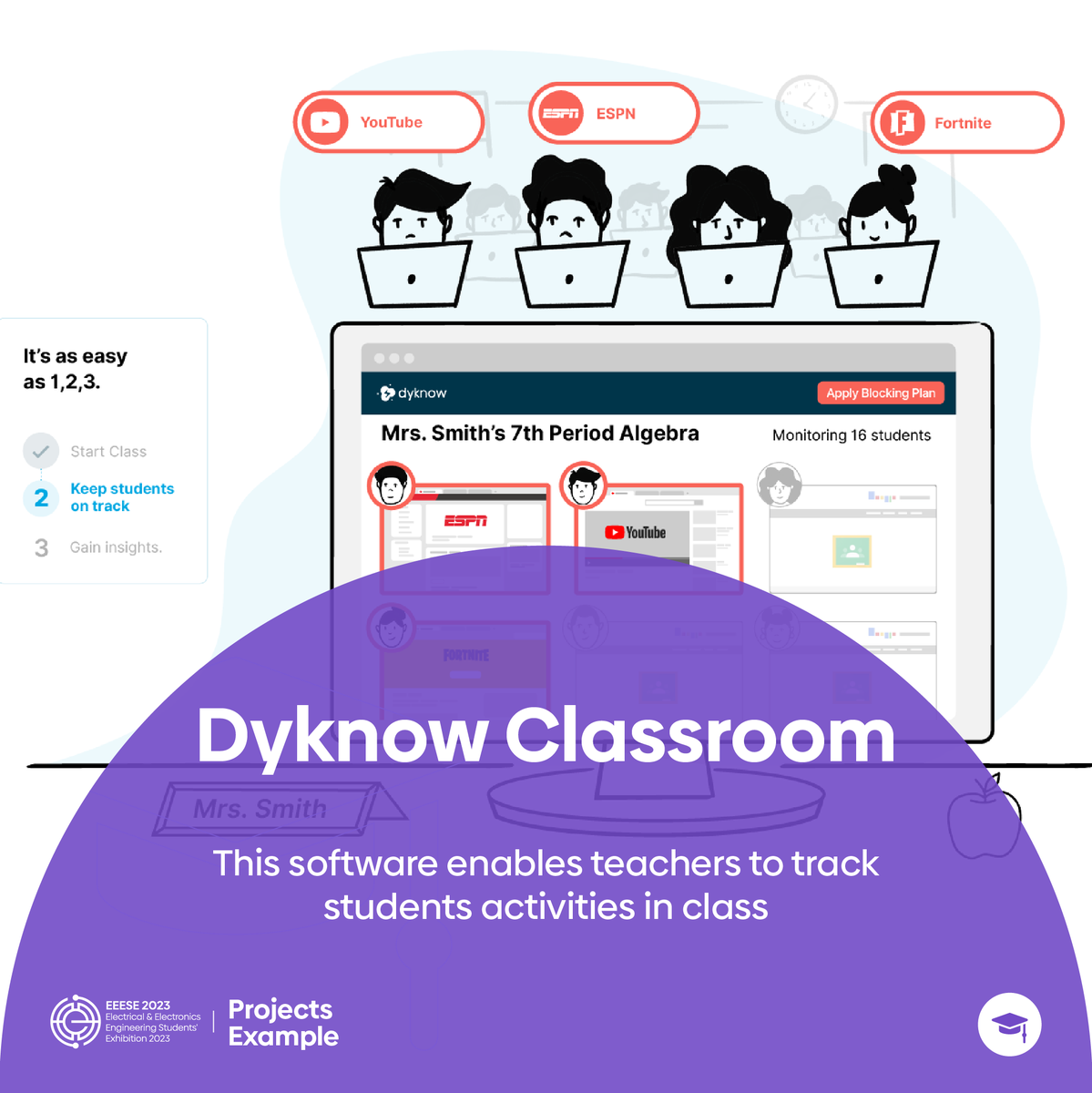 eeeseuofk's tweet photo. For Example: Dyknow Classroom, this software enables teachers to view student screens, block websites, apps, engage them, and review student activity history after class. It also provides administrators with device usage data to measure how school-issued devices are actually used https://t.co/o6nkP7S4Sc