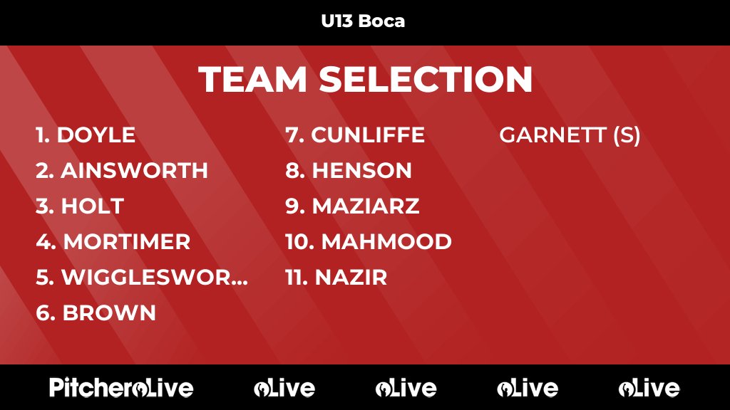 Today's U13 Boca team selection #Pitchero bingleyfootball.co.uk/teams/159568/m…