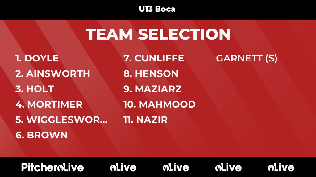Today's U13 Boca team selection #Pitchero
bingleyfootball.co.uk/teams/159568/m…