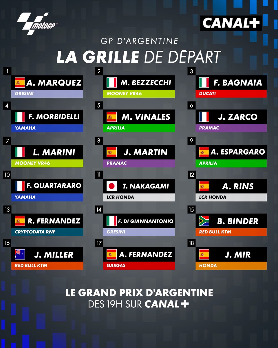 CANAL+ MotoGP™ tweet media