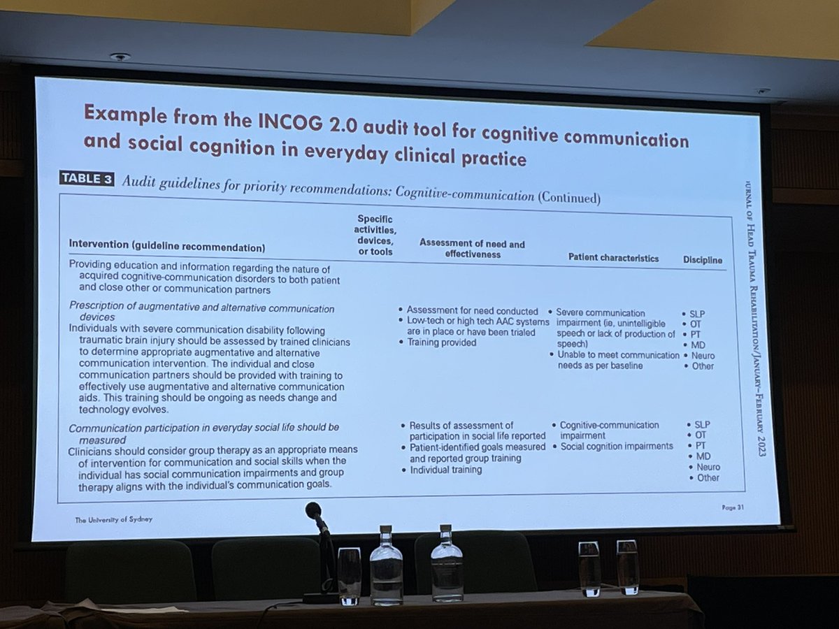 LissBEE_CPSP's tweet photo. And even though I’m lucky enough to work with @LeanneTogher it was so nice to sit &amp; listen about the INCOG 2.0 guideline updates for cog-comm https://t.co/lzN9PZXzdN #IBIA2023 #WorldBrainCongress2023 https://t.co/kmyjTQ7Fum