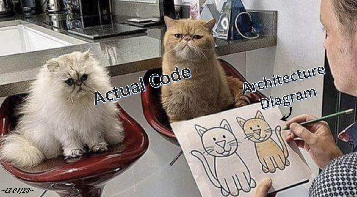 elye_project's tweet image. Code vs Architecture
#programmingmemes  #programminghumor #programmingjoke