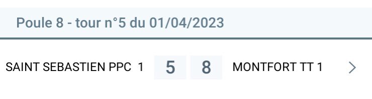 PatJean44's tweet photo. Quelques résultats des équipes de @stsebsurloire 
@PPC_SaintSeb @3SLHB44230 #SSFC #ALSSROLLER @Score_n_co https://t.co/WOS0MiY2og