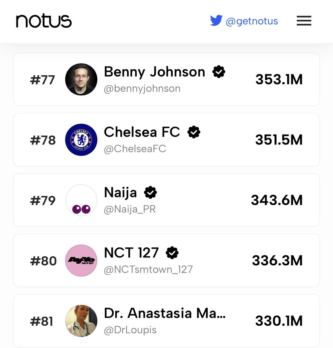 Dr. Anastasia Maria Loupis tweet media