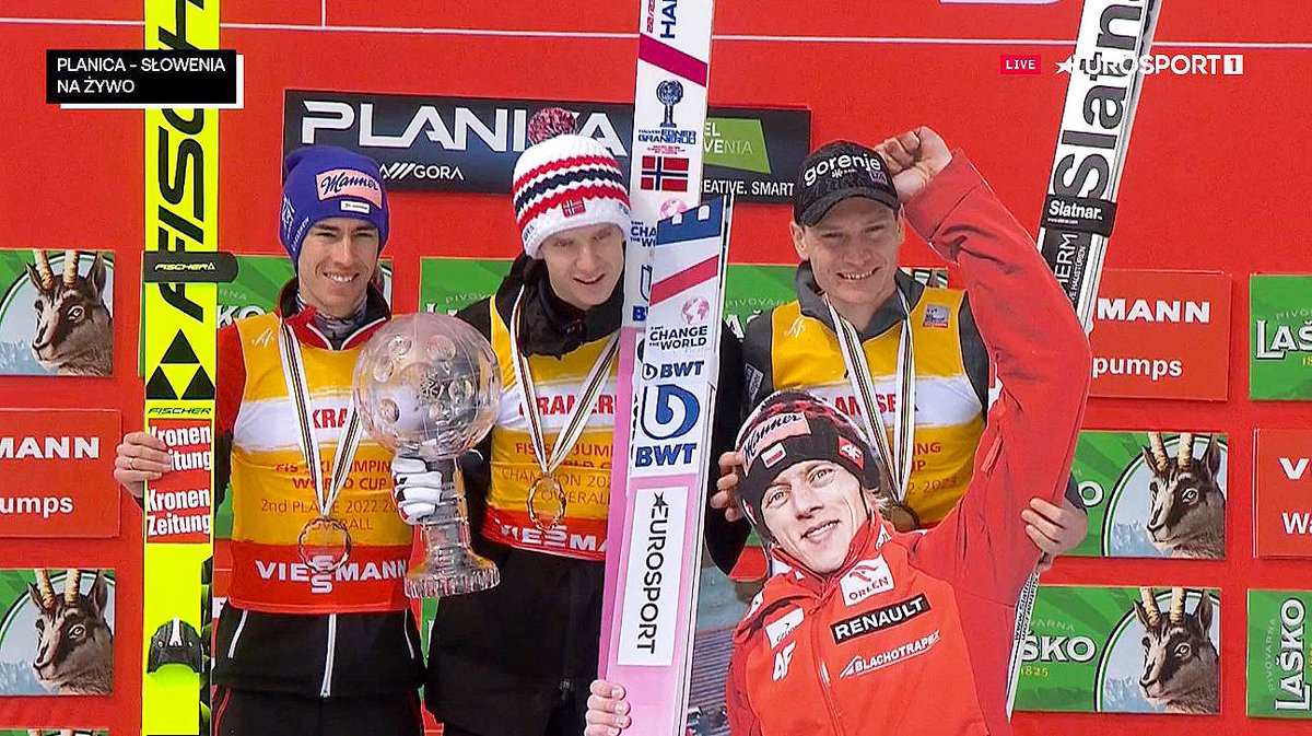 wiolka3096's tweet photo. Zdjęcie sezonu 2022/2023 #skijumpingfamily https://t.co/62WYFPBYA6