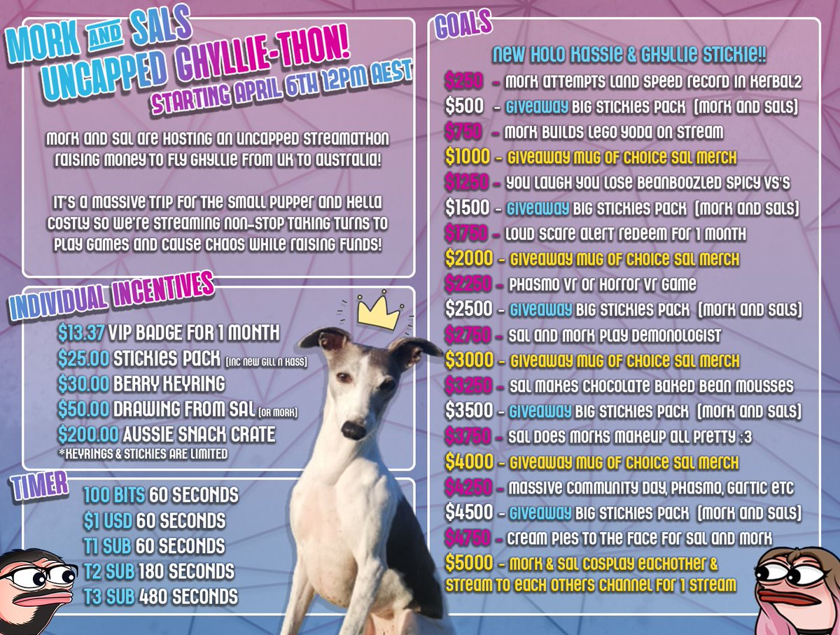 SalBerrys's tweet photo. Got news that the changed the laws on quarantine so Ghyllie would need 30 days not 10! 

Very sadge, so I've adjusted some things for this! Very excited/nervous for this!!

<3 https://t.co/YhqdwSsg7K