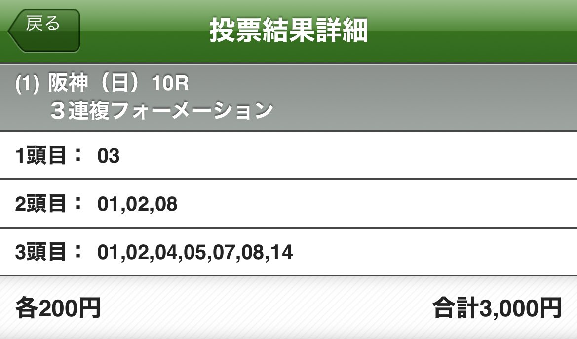 ▲⑧メイショウホシアイ(6.1倍)🥇
△⑭ヒルノローザンヌ(20.8倍)🥈
△④タイセイシェダル(25.7倍)🥉
穴馬全部来たのに肝心の本命が🥲
なんで今の馬場で後ろで構えるんだあ。
前走みたいにまくってけばよかったのに。
残り残高47710円🥺🥺🥺
#ひとしの4万円チャレンジ