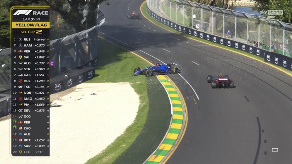 f1mcqueen's tweet photo. “Yep that’s us. You’re probably wondering how we ended up in this situation” https://t.co/h8lim0cnGt