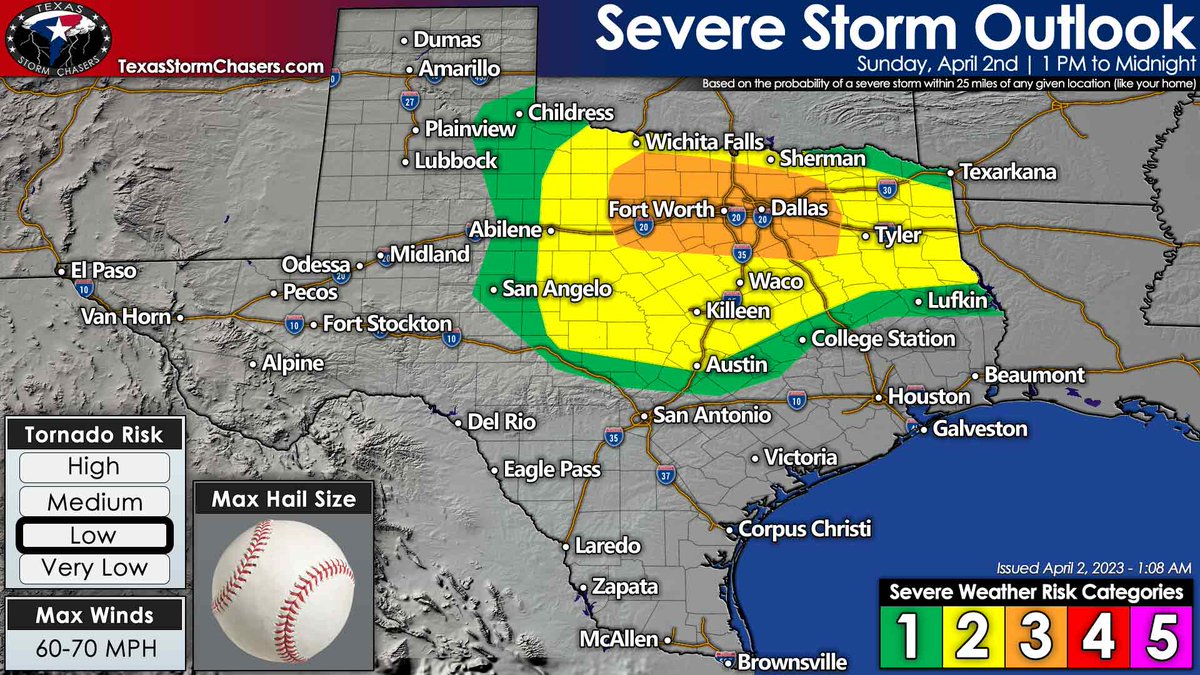 TxStormChasers's tweet photo. We’ve seen significant changes to the forecast for Sunday over the last day. The threat of severe thunderstorms has increased significantly for Sunday afternoon across portions of the Big Country, Texoma, North Texas, Central Texas, and Northeast Texas. #txwx https://t.co/eMmYe9eOxJ