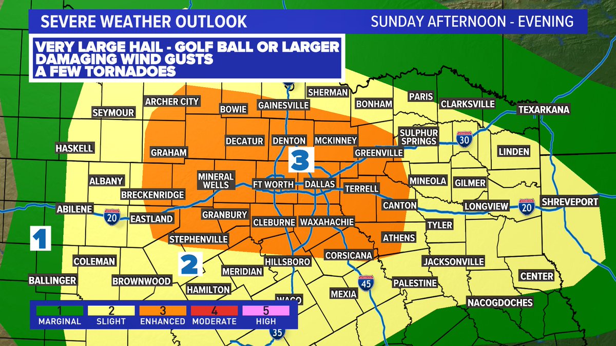 wfaaweather's tweet photo. Severe Risk Upgraded: Here's the latest risk area which now includes most of NTX in a level 3/enhanced risk. Thunderstorms that develop in the afternoon will have the potential of producing very large hail, damaging winds, and possibly even a couple of tornadoes.. https://t.co/4qyfi0np1D