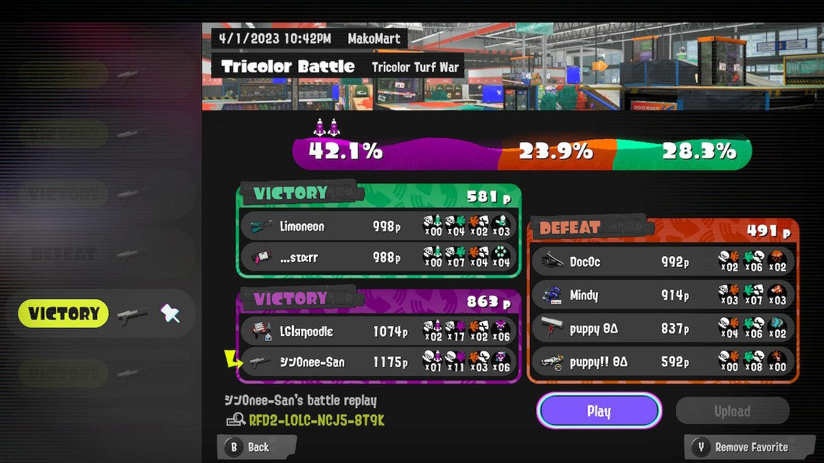 Shin_Rekkoha's tweet photo. If you ever want to watch someone dominate with Clash Blaster Neo: Noodle here is your guy. Widely regarded as the most outclassed weapon in the game: we made it work with our synergy. #SplatFest #TeamAliens #NZap #ClashBlasterNeo #Splatoon3 #NintendoSwitch https://t.co/HGsrhIGGOe