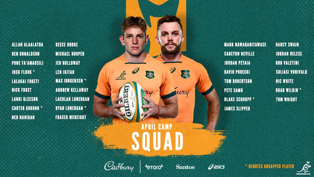 wallabies's tweet photo. A clean slate 🦘

Your first #Wallabies squad under Eddie Jones. 

@etoro_official https://t.co/8hxMwSFNeU