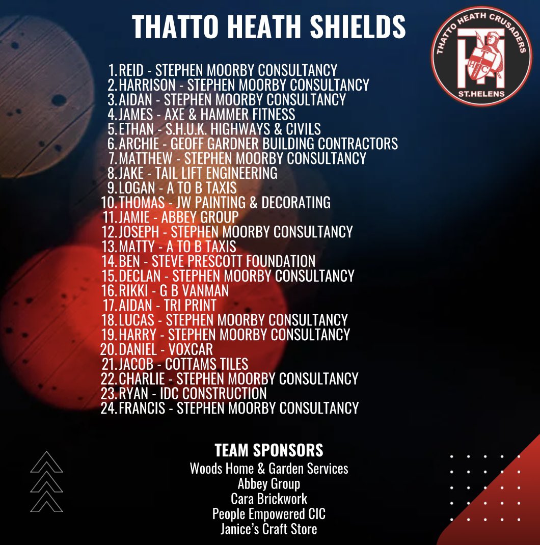 Thatto Heath U16s tweet media