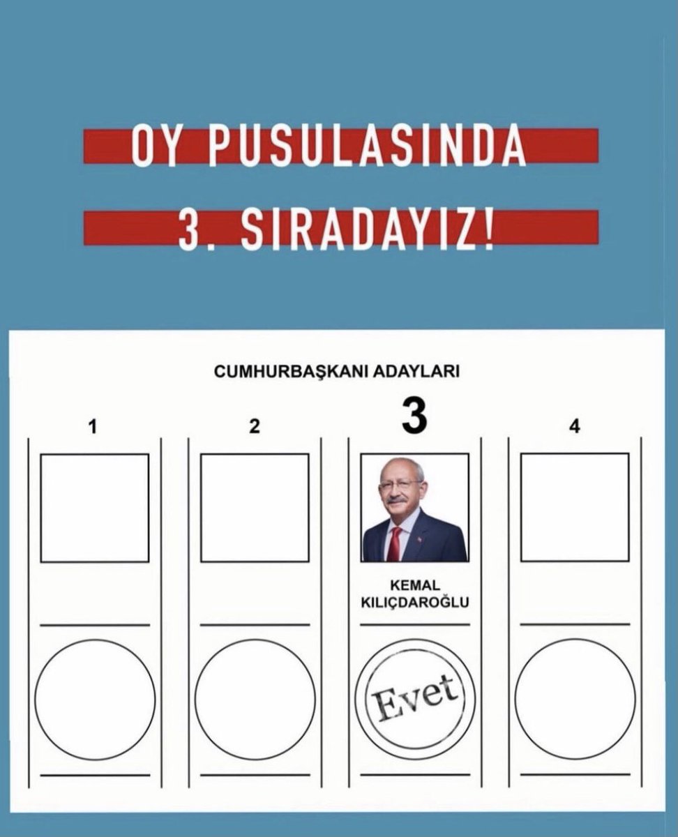 Mesut Cankur (@mesutcankur4236) on Twitter photo 